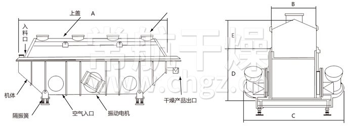 振动流化床干燥机